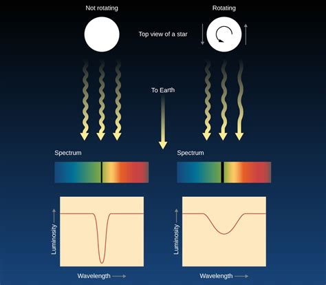 measure composite thickness|A Spectral.